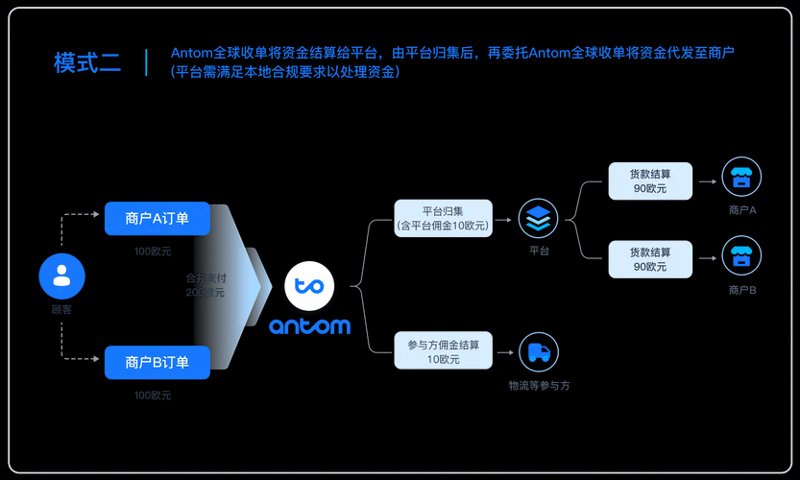 电商行业的变革：电子商务公司的创新之路