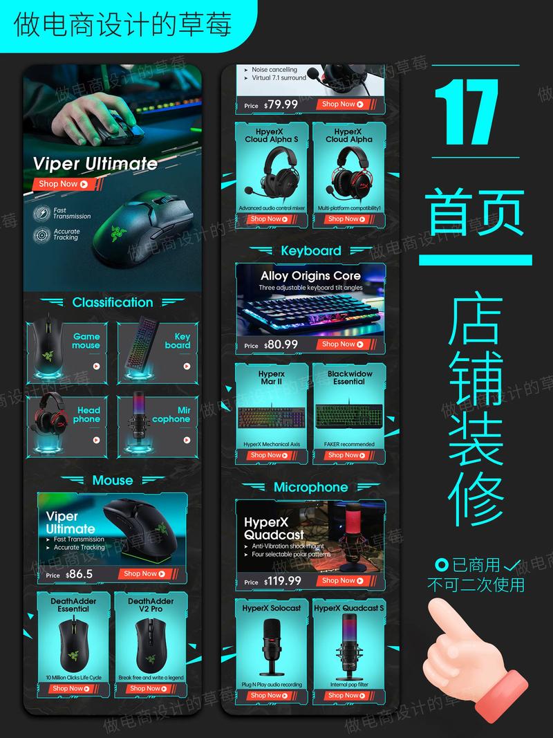 电商网站设计