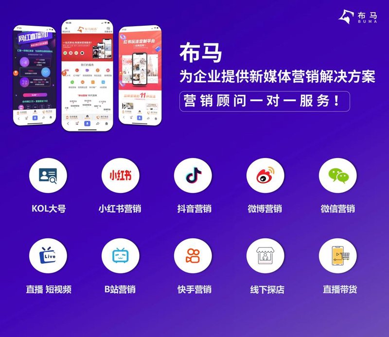 跨境电子商务
